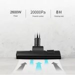 جاروبرقی سونیفر مدل SF-2220 - Image 2